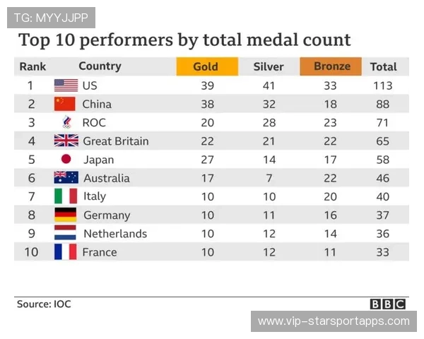 NBA球队文化建设与品牌价值关联分析