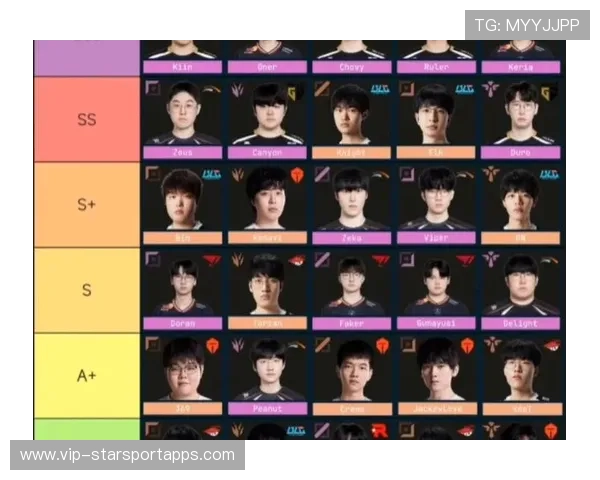 LPL战队战术团队配合解析,战队战术英雄联盟 LPL战队战术团队配合解析,战队战术英雄联盟