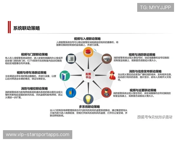 体育场馆智能化管理系统提升运营安全与效率的实践（418 ）