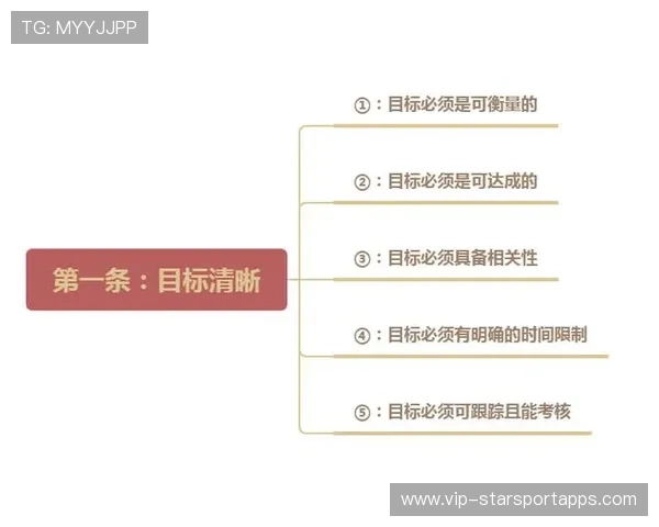 职业战队的战术执行力培养